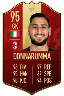 He is 21 years old from italy and playing for milan in the italy serie a (1). Gianluigi Donnarumma FIFA 19 Rating, Card, Price
