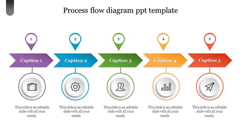 And they're fully customizable, so you can tweak them to your tastes. process flow diagram ppt template- SlideEgg