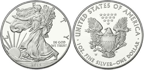 2015 American Silver Eagle Silver Eagle Guide