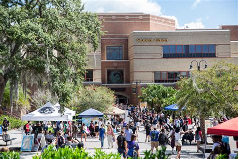 about ucf and the college college of community innovation and education