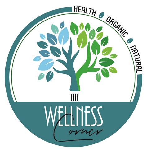 Wellness Corner Nichemarket