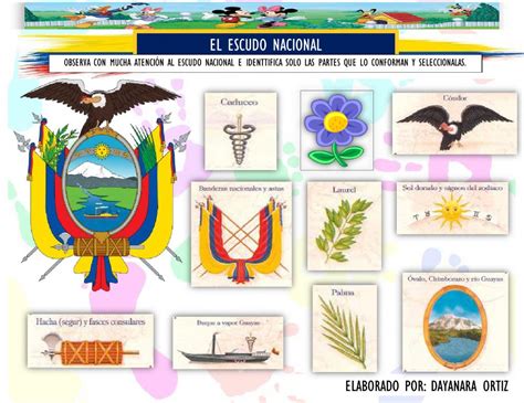 Los Símbolos Patrios Del Ecuador Interactive Activity