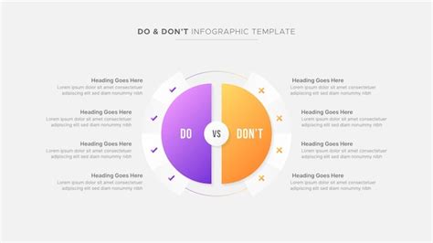 Premium Vector Circle Round Dos And Donts Pros And Cons Vs Versus