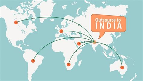 Outsource To India Business Process Outsourcing Destination