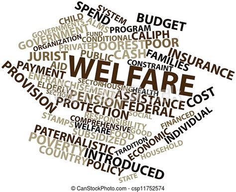 Stock Illustrations Of Welfare Abstract Word Cloud For Welfare With