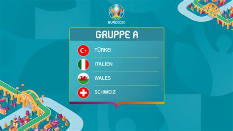Uefa euro 2020 is an ongoing international football tournament being held across eleven cities in europe from 11 june to 11 july 2021. UEFA EURO 2020 Gruppe A: Türkei, Italien, Wales, Schweiz ...