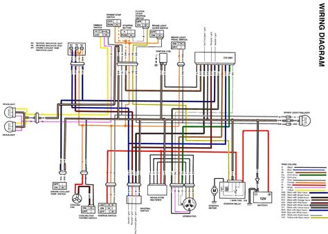 Check spelling or type a new query. zuzuki 400 | Electrical wiring diagram, Yamaha, Diagram