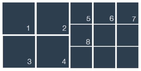Html Grid Layout With Images Stack Overflow