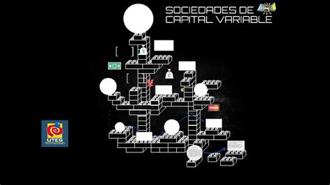 Sociedades De Capital Variable By David Gutiérrez On Prezi Next