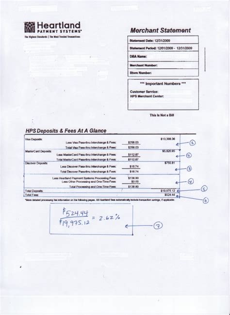 As the name implies, the merchant identification number correctly identifies the business when the customer makes a credit card purchase online — all. Credit Card merchant services Statement Analysis « www.capital-bankcard.com