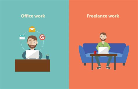 Freelancing Vs Full Time Job Pros And Cons You Should Know