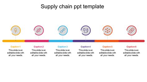 Use Supply Chain Ppt Template Presentation Slide Design