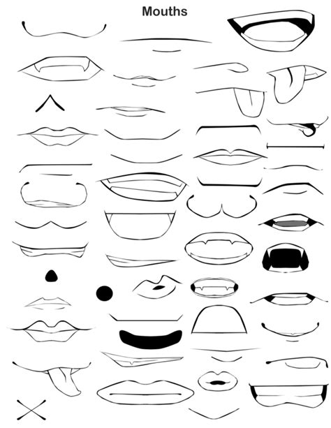How To Draw Anime Mouths Easy The Drawing Made Easy Series Introduces