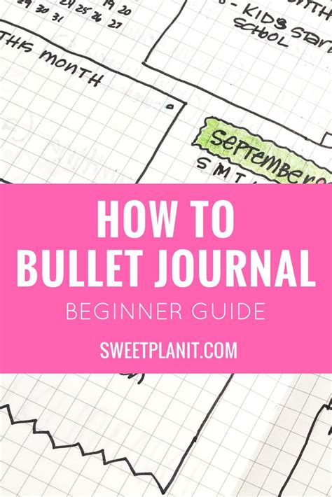 How To Bullet Journal Beginners Guide — Sweet Planit Bullet Journal