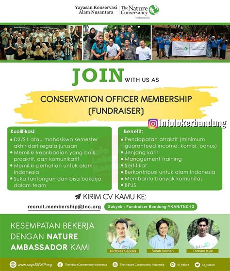 Lowongan Kerja The Nature Conservancy Tnc Indonesia Bandung Juni 2019