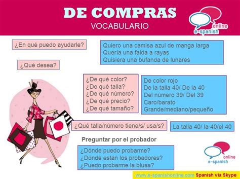 A1 De Compras Vocabulario Y DiÁlogos Study Spanish Spanish Lesson