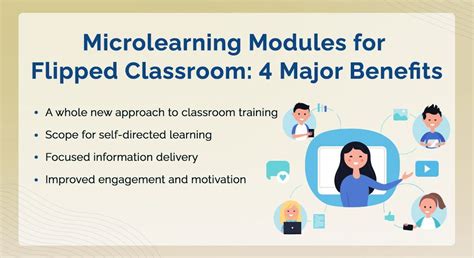 Microlearning Modules To Enrich Your Flipped Classroom Sessions In 2021