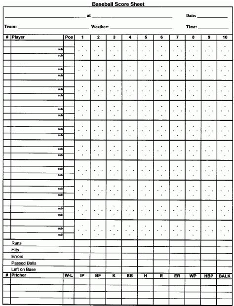 Softball Score Sheet Template Softball Scorecards With