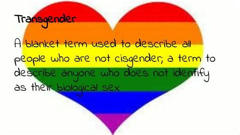 A Lesson On Gender Gender Identity And Sexuality Youtube