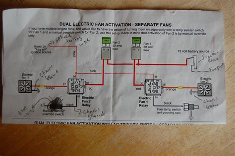 Dual Spal Fans issue