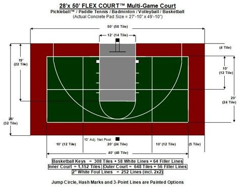 Pin By Pickleballprostore On Equipements Extérieur Basketball Court