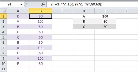 Tutorial Excel Función Si Anidada • Excel Total