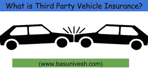 Third party insurance protects customers against financial ruin from potential claims for injuries or damages they may cause to another person. What is Third Party Insurance (TPI)? - BasuNivesh