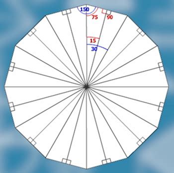 Area of Regular Polygons: Practice Using Trigonometry ...