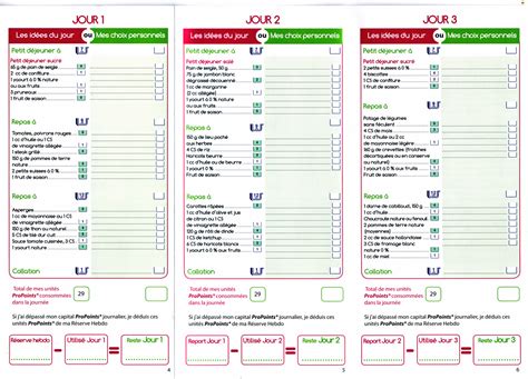 It helps many dieters to keep track of their diet process and lose weight apparently. explications programme