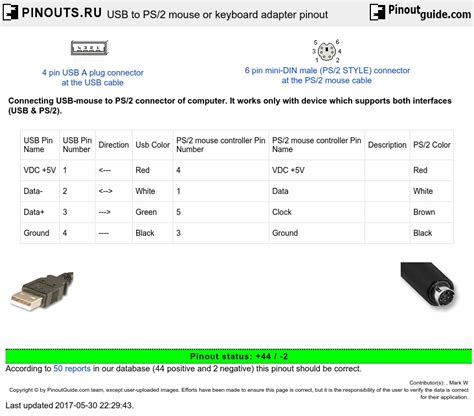 Usb To Ps Mouse Or Keyboard Adapter Pinout And Connections Pinouts My