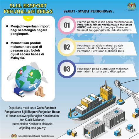 Keracunan makanan antara punca keracunan makanan ialah kemunculan bakteria dalam makanan, akibat proses penyediaan. Bahagian Keselamatan dan Kualiti Makanan, Kementerian ...