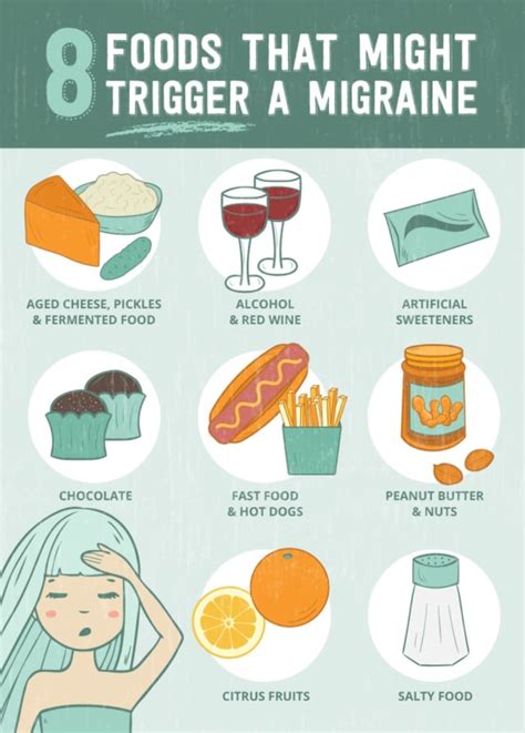 8 Foods That Trigger Migraines
