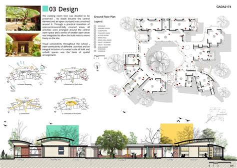 Nandanam Kindergarten Path Architects And Planners Rtf Rethinking