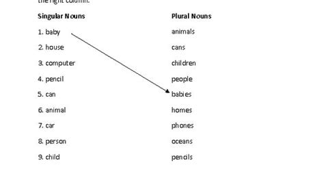 matching singular  plural nouns worksheet englishlinxcom board