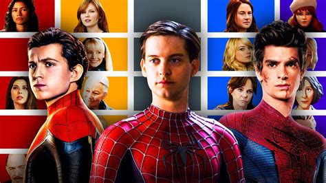 Spider Man Universes Explained How 14 Marvel Characters Connect To