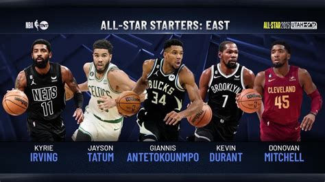 Nba All Star Draft Video