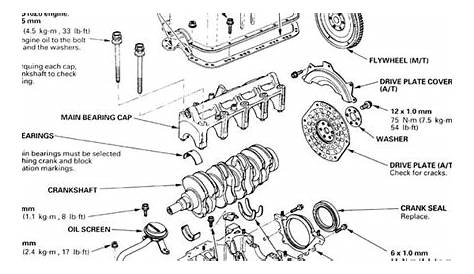 2002 honda civic engine diagram - Clipart William