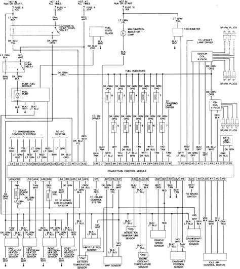 2008 dodge ram 1500 wiring diagram free. 2003 Dodge Ram 2500 Ecm Wiring Diagram Wiring Diagram by ...