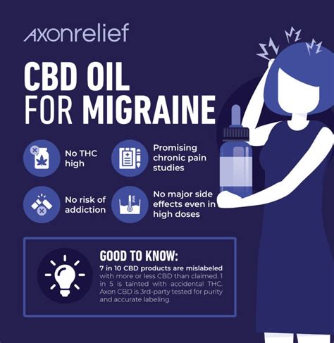 Using essential oils for migraines. CBD Oil for Migraines (2020): Everything You Need to Know ...