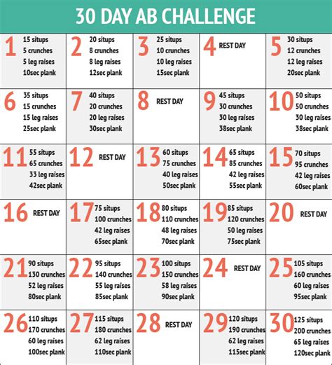 Day Ab Challenge Printable Chart