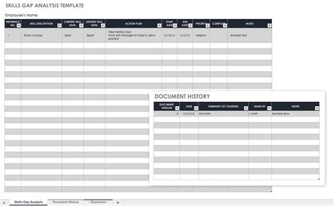 Pipe management enables you to produce a dashboard that makes it very easy to recognize as well as track the phases of a pipe. View Segregation Of Duties Matrix Excel Template Background - Free Download HD Wallpaper