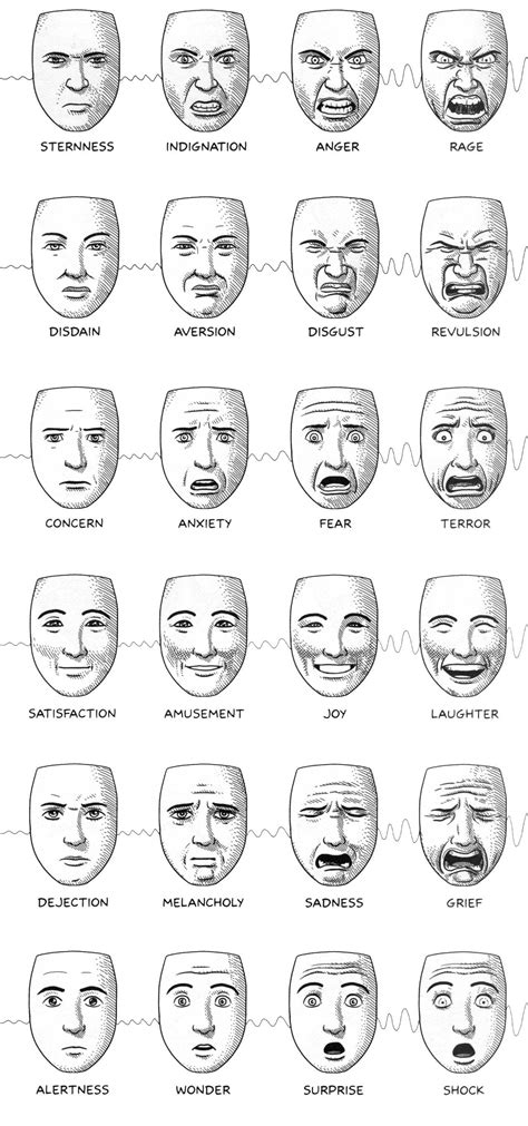 Pin By Terry Castle On Black And White Facial Expressions Drawing
