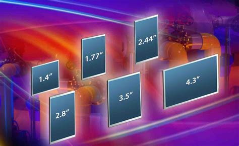High Performance Small Size Tft Display Modules Engineer News Network