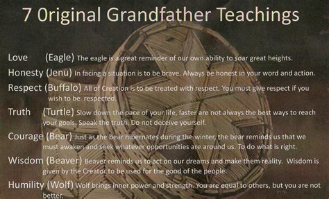 The Magic Of Seven 7 Grandfather Teachings Teachings Native