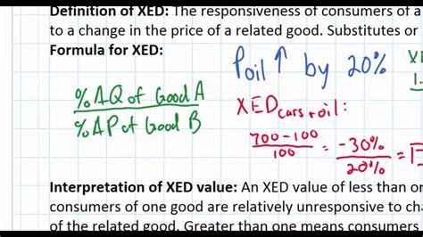 The measure of cross elasticity of demand provides a numeric value. Cross Price Elasticity of Demand and its Determinants ...