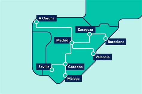 Renfe Rail Map Spain