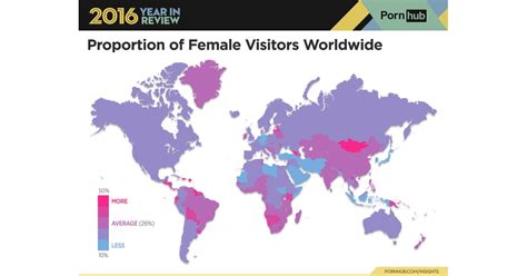 mongolia has the highest proportion of female pornhub visitors in the world top porn trends