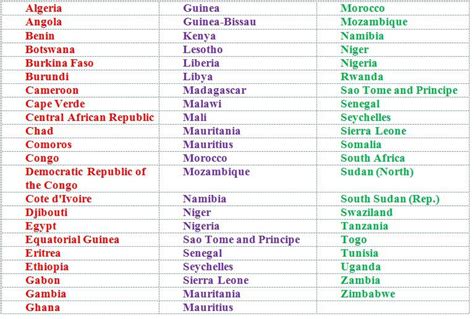 We are providing you with the complete list of all the countries in the world along with their capitals and currencies. names of all the african countries - WOW.com - Image ...