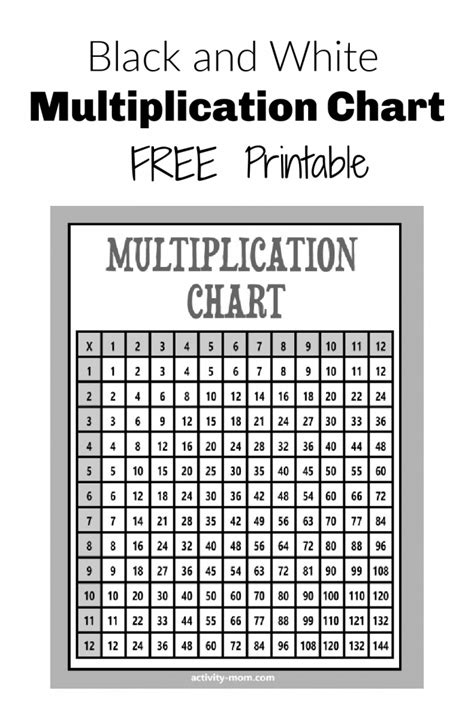 The Activity Mom Free Black And White Multiplication Chart Printable