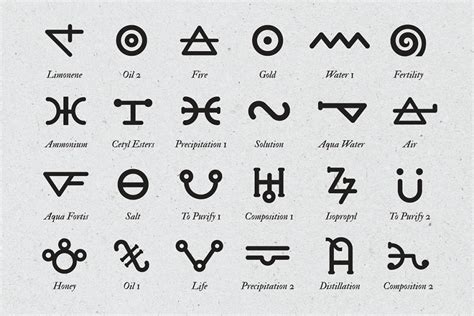 Alchemy Symbols Pack Custom Designed Graphic Objects ~ Creative Market